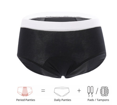 Plus Size Organic Cotton Period Panties Absorbent Leak Free Breathable